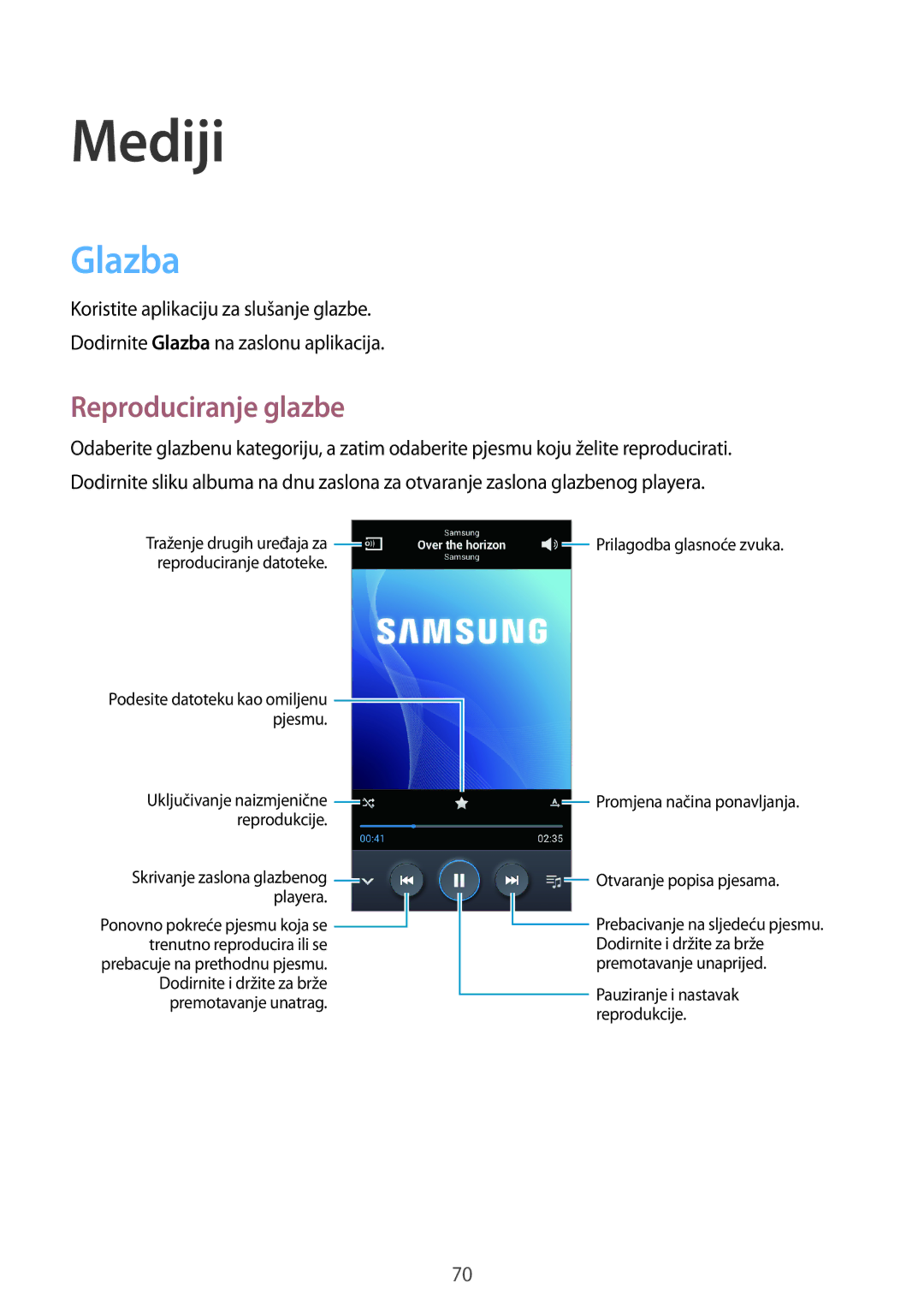 Samsung GT-I9205ZKAVIP, GT-I9205ZKACRO, GT-I9205ZKATRA, GT-I9205ZWATRA manual Glazba, Reproduciranje glazbe 