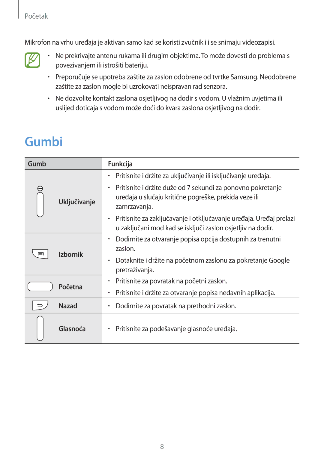 Samsung GT-I9205ZKACRO, GT-I9205ZKATRA, GT-I9205ZKAVIP, GT-I9205ZWATRA manual Gumbi 