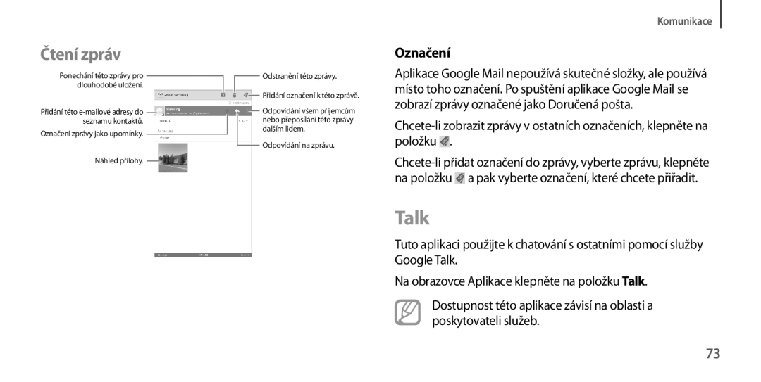 Samsung GT-I9205ZWABGL, GT-I9205ZKAETL, GT-I9205ZKAXEO, GT-I9205ZKAPRT, GT-I9205ZKAAUT, GT-I9205ZKADRE manual Talk, Označení 