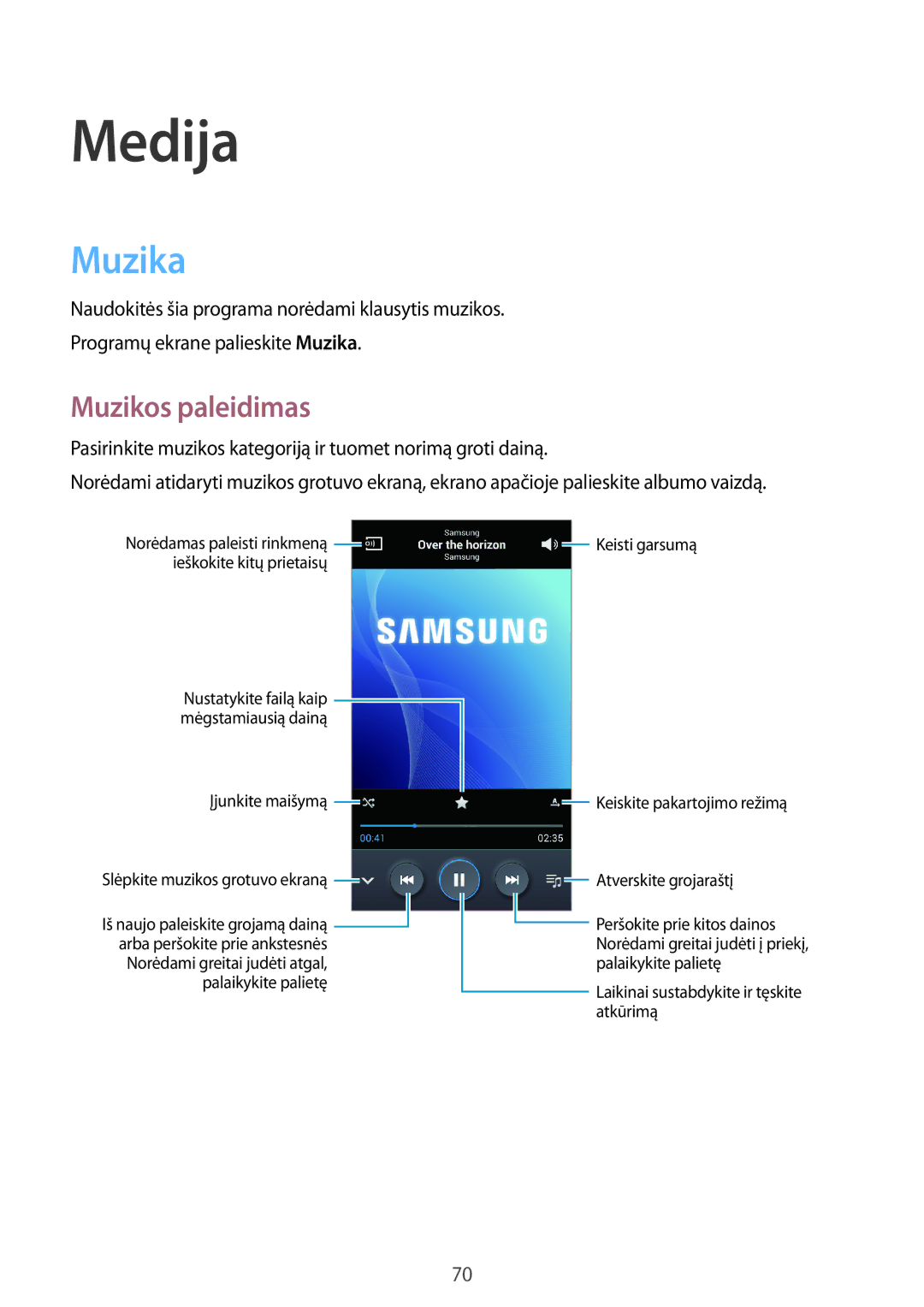 Samsung GT-I9205ZKASEB manual Muzika, Muzikos paleidimas 