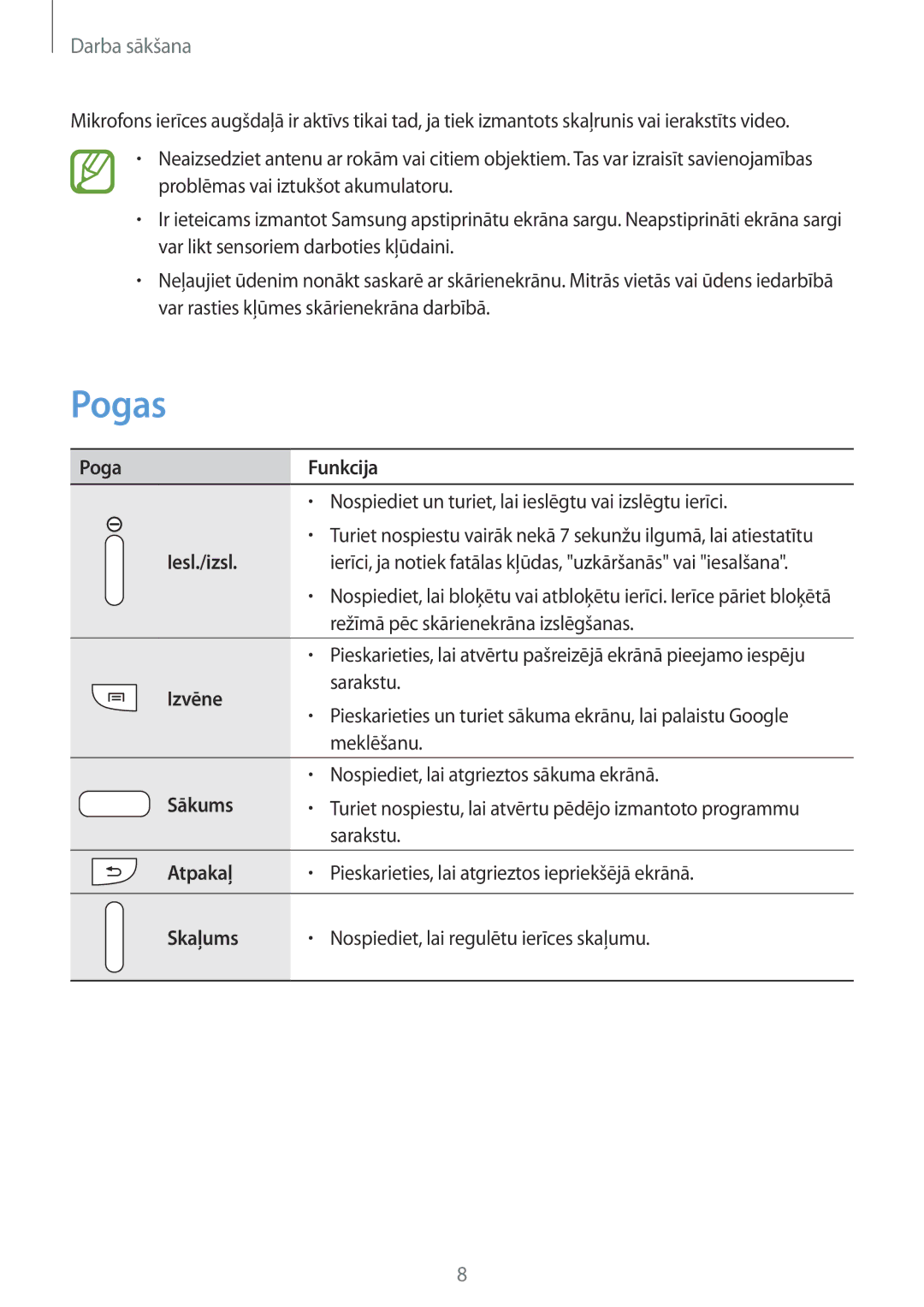 Samsung GT-I9205ZKASEB manual Pogas 