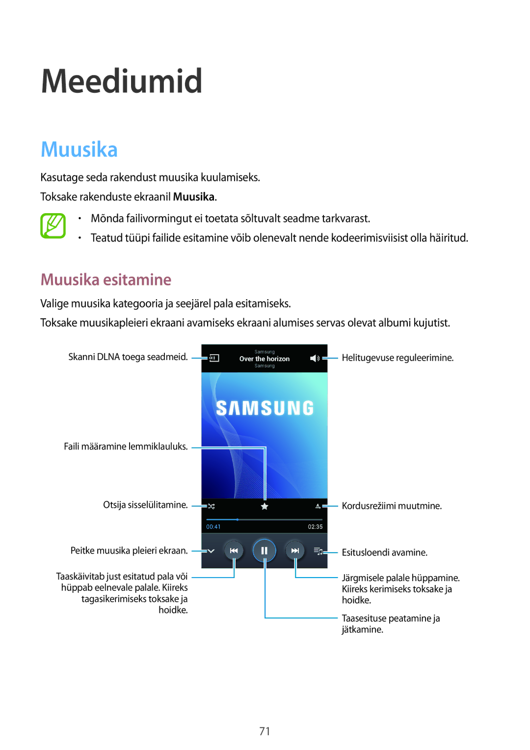 Samsung GT-I9205ZKASEB manual Meediumid, Muusika esitamine 