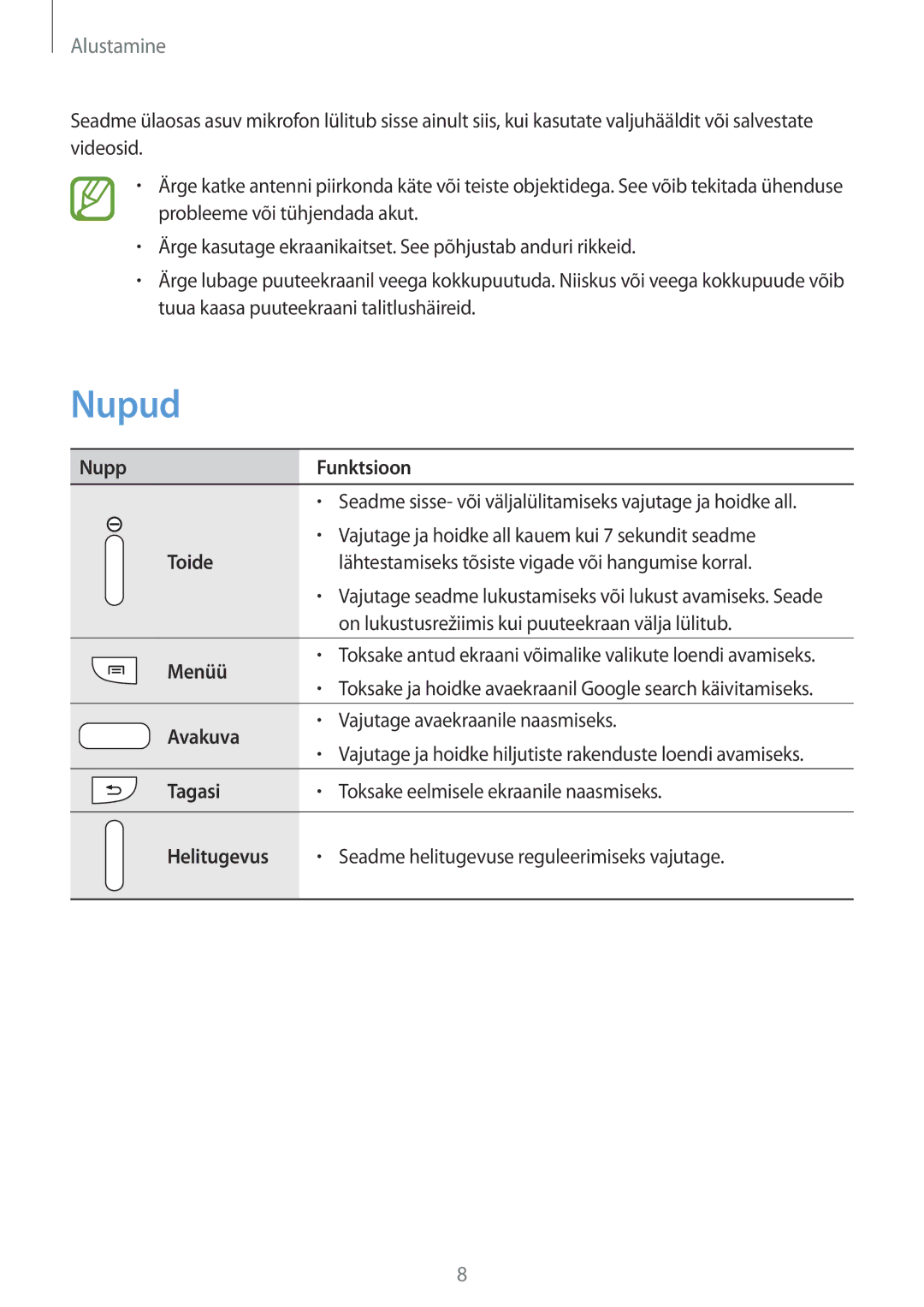 Samsung GT-I9205ZKASEB manual Nupud 