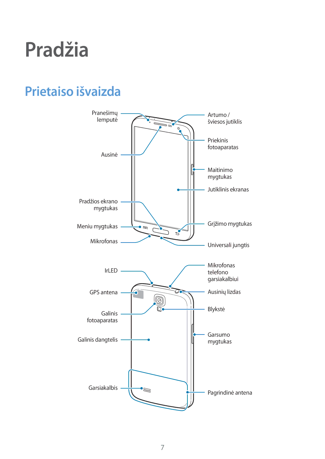 Samsung GT-I9205ZKASEB manual Pradžia, Prietaiso išvaizda 