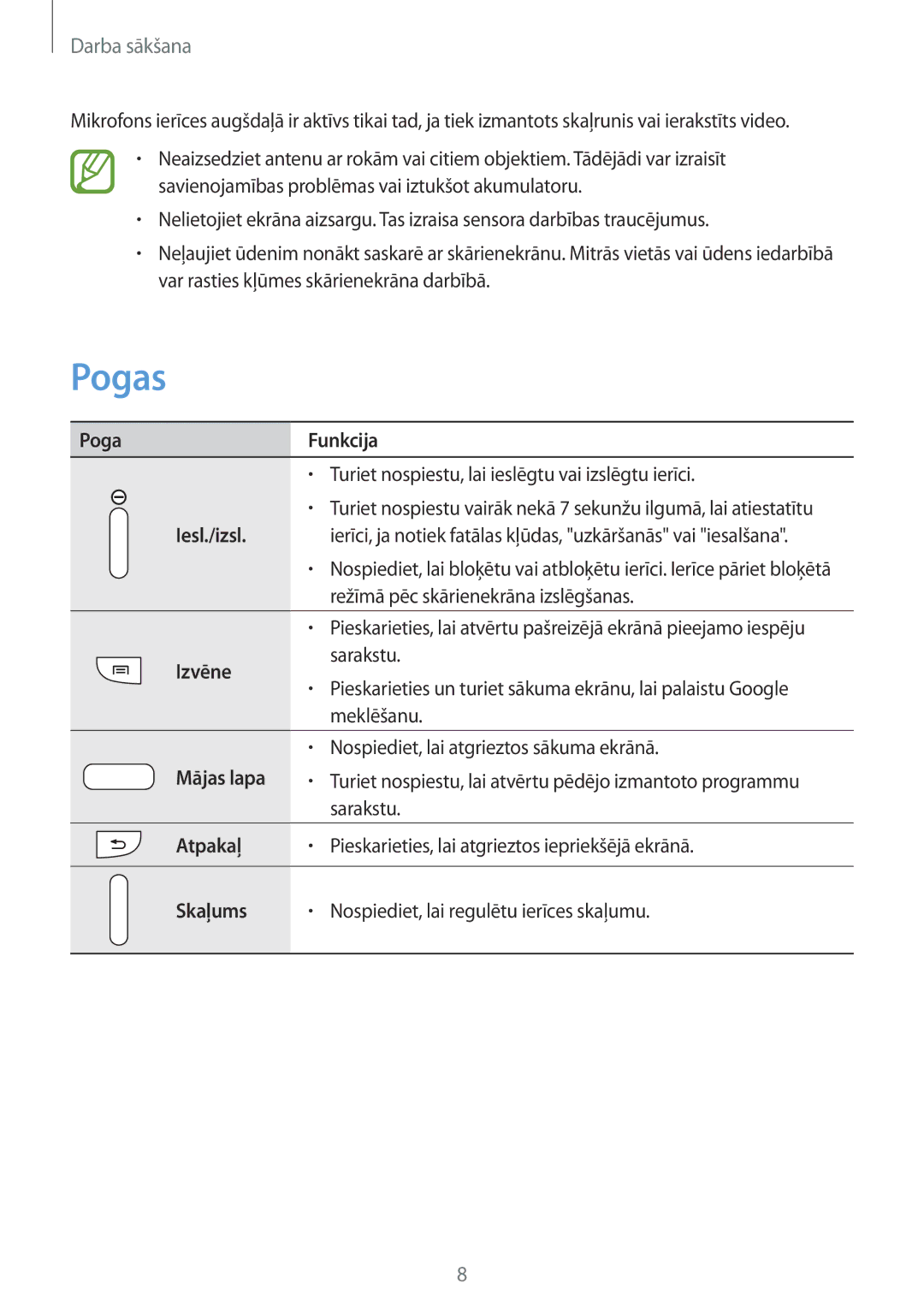 Samsung GT-I9205ZKASEB manual Pogas 