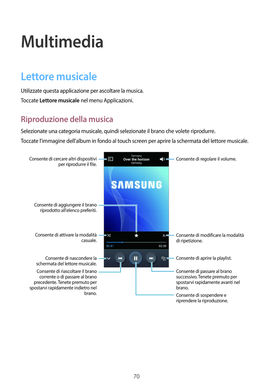 Samsung GT-I9205ZWAITV, GT-I9205ZKAXEF, GT-I9205ZKAHUI manual Multimedia, Lettore musicale, Riproduzione della musica 