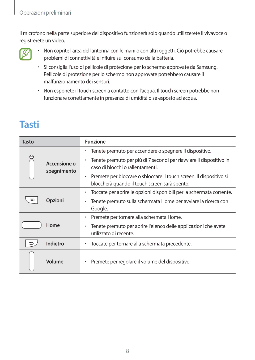 Samsung GT-I9205ZKAXEF, GT-I9205ZKAHUI, GT-I9205ZWAITV, GT-I9205ZKAITV manual Tasti 