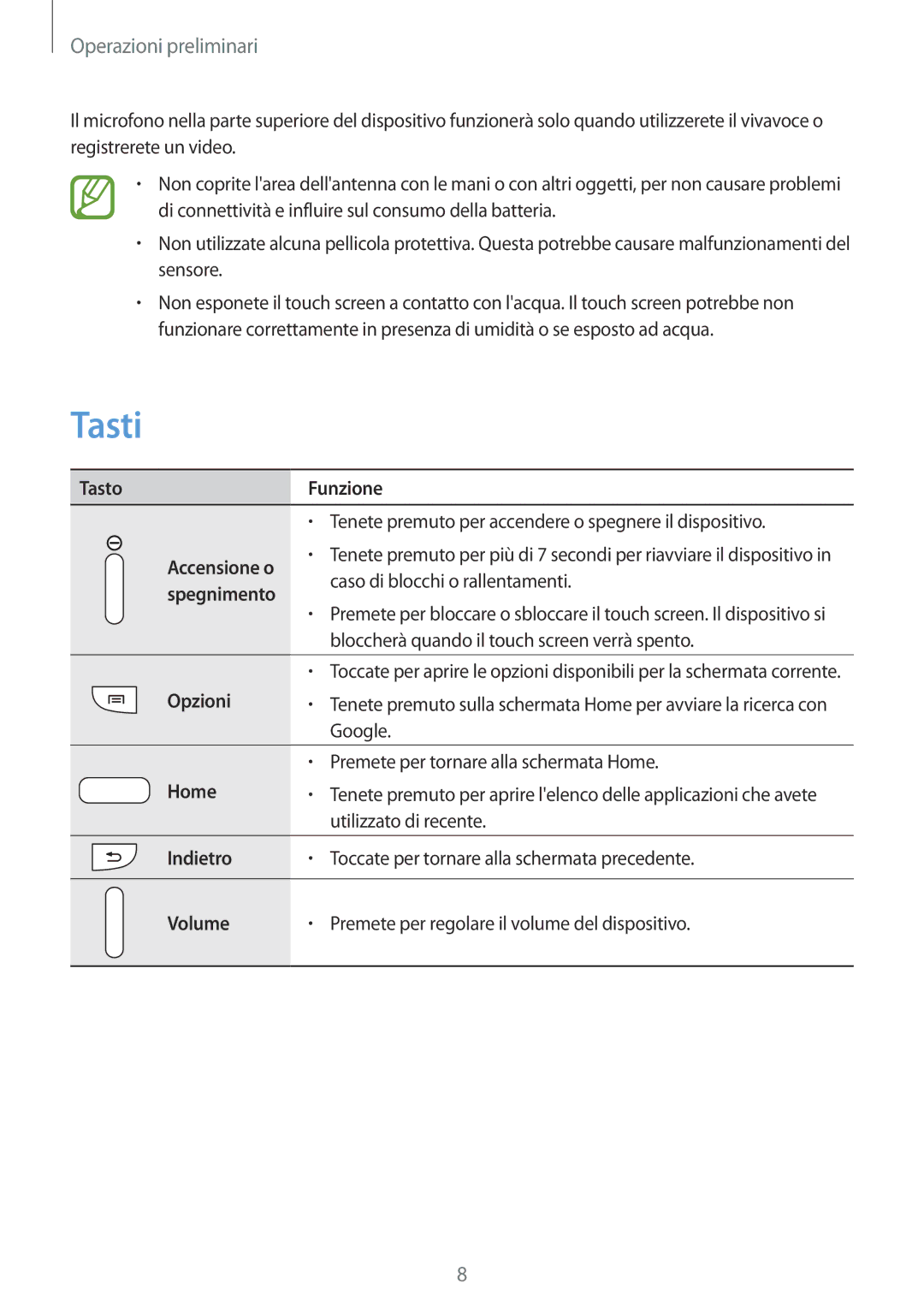 Samsung GT-I9205ZKAXEF, GT-I9205ZKAHUI, GT-I9205ZWAITV, GT-I9205ZKAITV manual Tasti 