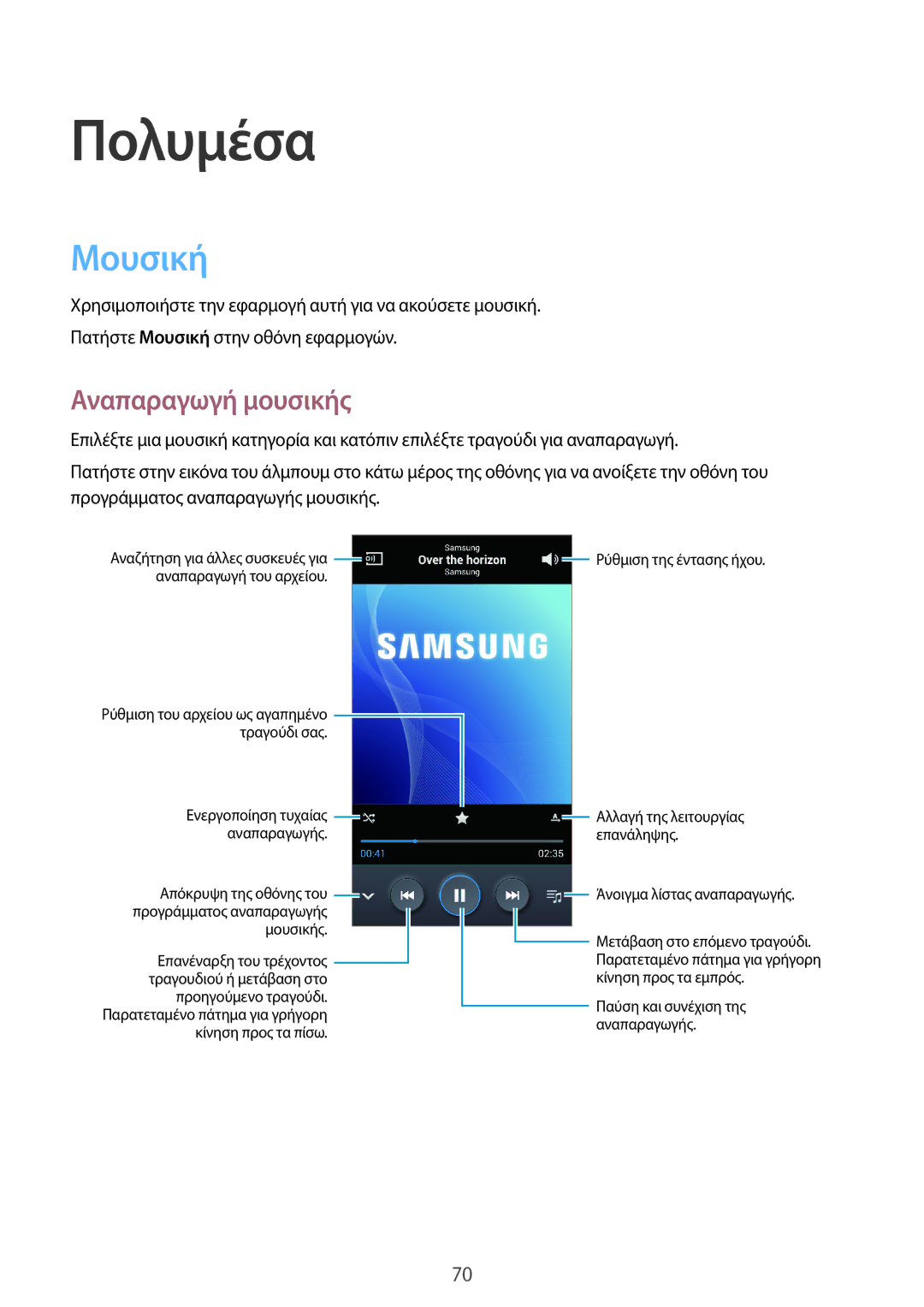 Samsung GT-I9205ZWAEUR, GT-I9205ZKAEUR manual Πολυμέσα, Μουσική, Αναπαραγωγή μουσικής 