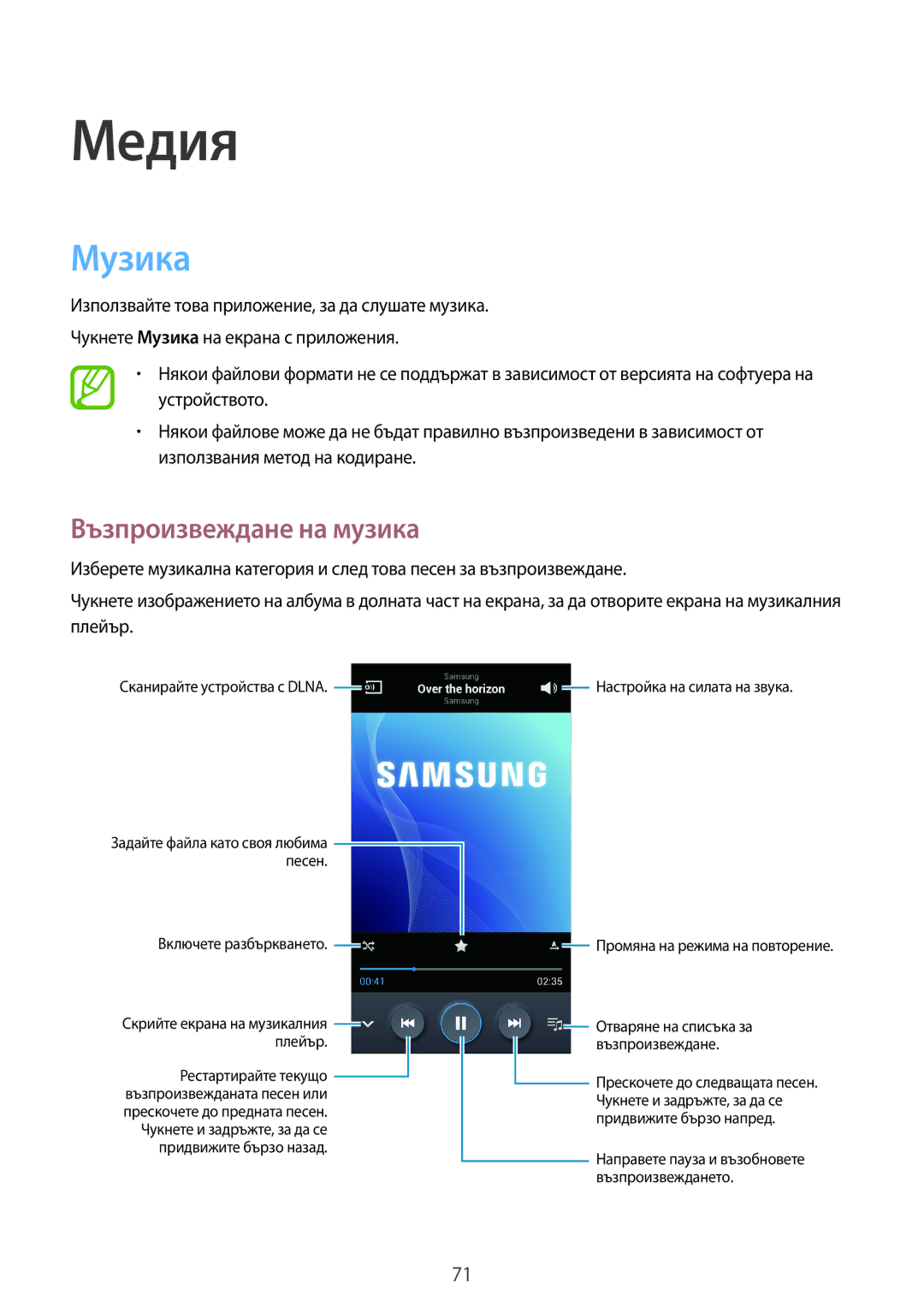 Samsung GT-I9205ZWABGL, GT-I9205ZWAMTL, GT-I9205ZKABGL, GT-I9205ZKAMTL manual Музика, Възпроизвеждане на музика 