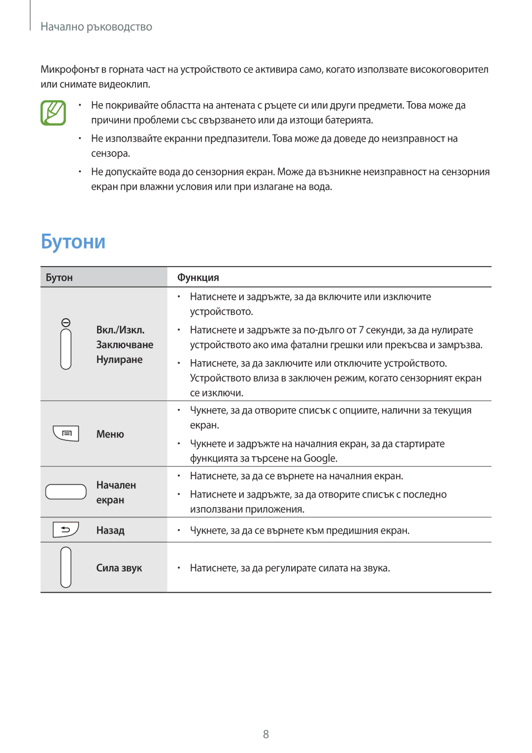 Samsung GT-I9205ZWAMTL, GT-I9205ZKABGL, GT-I9205ZKAMTL, GT-I9205ZWABGL manual Бутони 