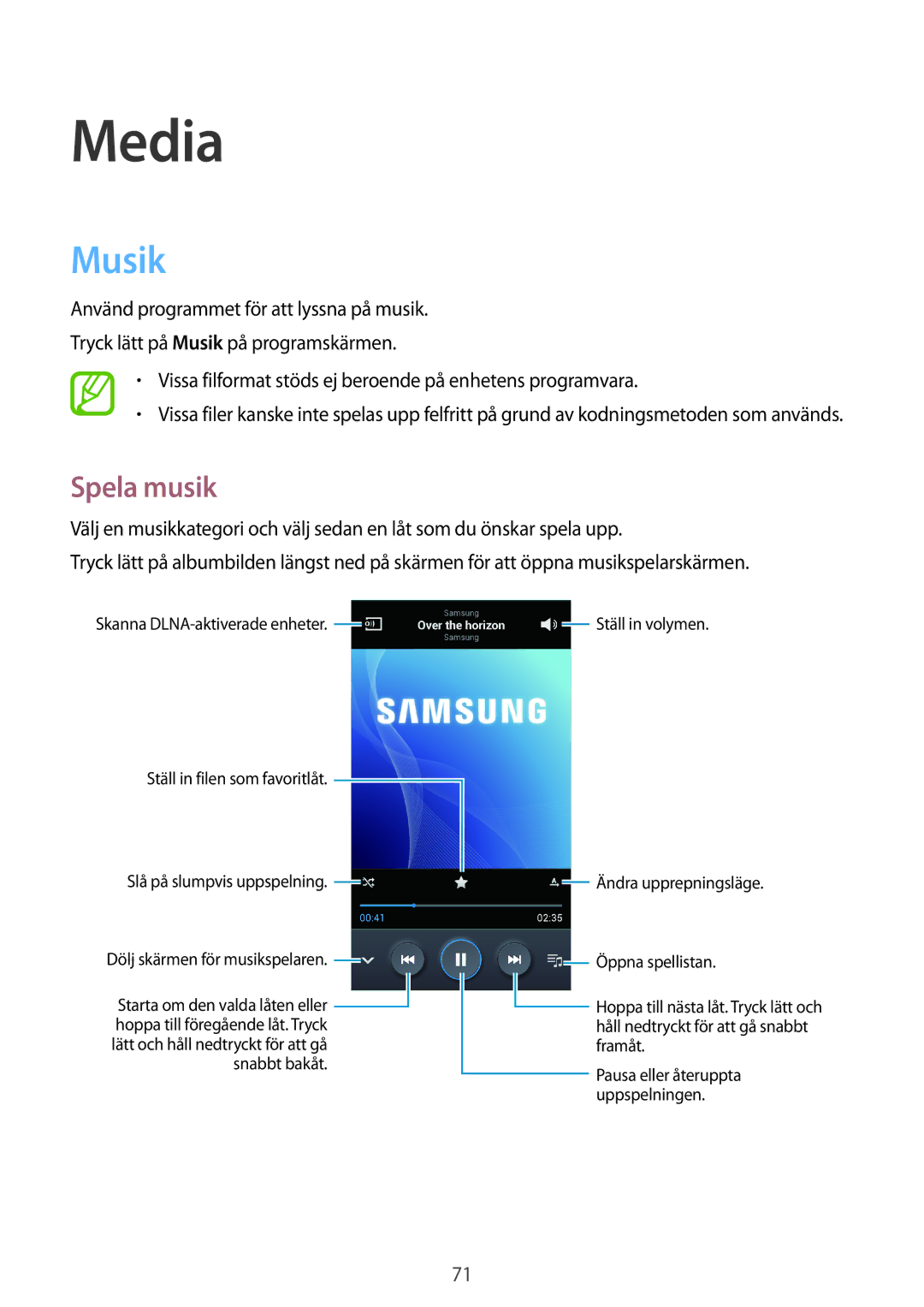 Samsung GT-I9205PPANEE, GT-I9205ZWANEE, GT-I9205ZKANEE manual Media, Musik, Spela musik 