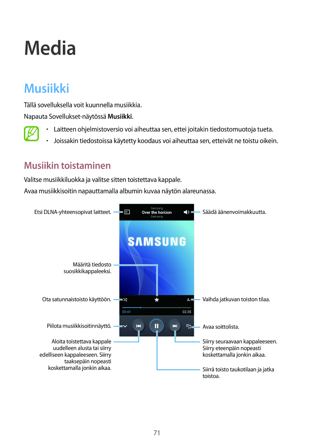 Samsung GT-I9205PPANEE, GT-I9205ZWANEE, GT-I9205ZKANEE manual Media, Musiikki, Musiikin toistaminen 