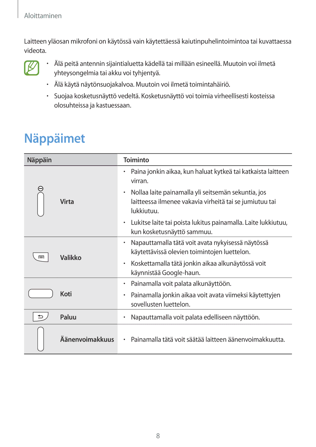 Samsung GT-I9205PPANEE, GT-I9205ZWANEE, GT-I9205ZKANEE manual Näppäimet 