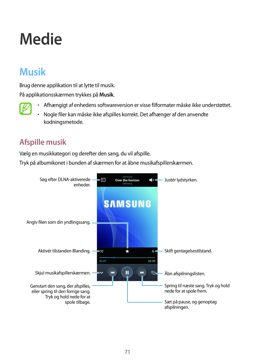 Samsung GT-I9205PPANEE, GT-I9205ZWANEE, GT-I9205ZKANEE manual Medie, Musik, Afspille musik 