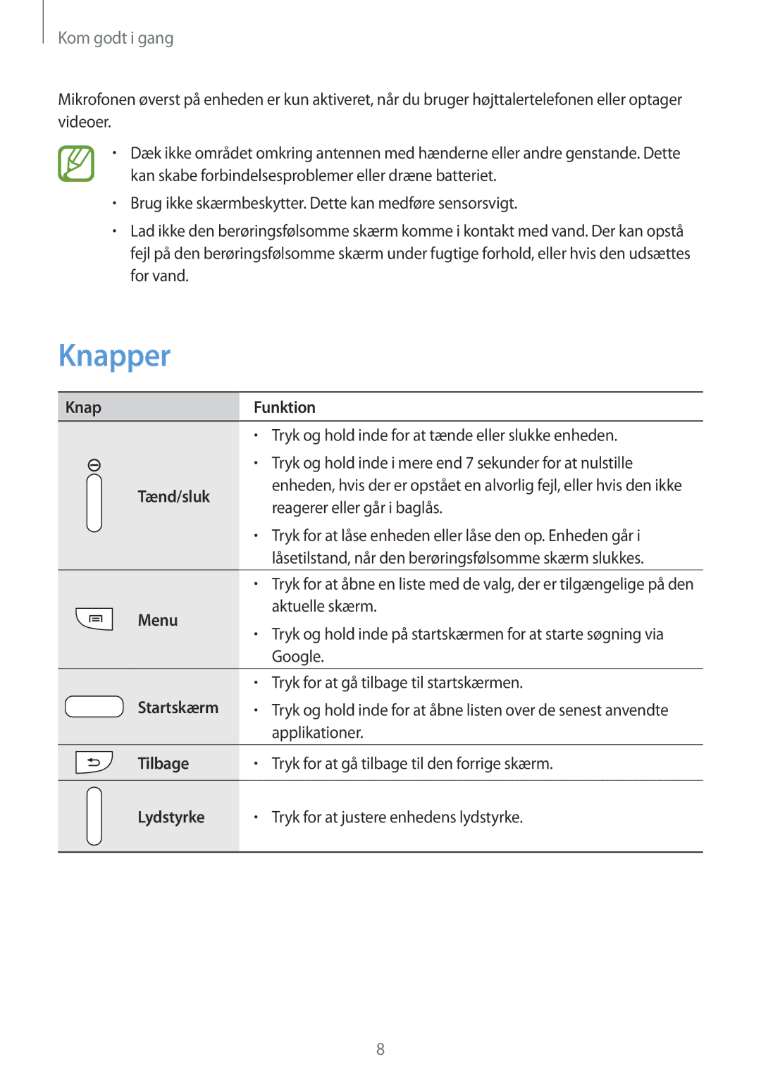 Samsung GT-I9205PPANEE, GT-I9205ZWANEE, GT-I9205ZKANEE manual Knapper 