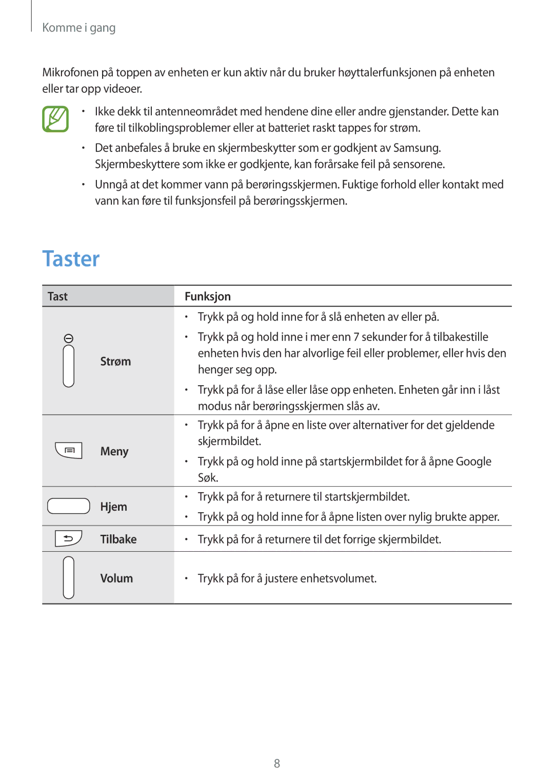 Samsung GT-I9205PPANEE, GT-I9205ZWANEE, GT-I9205ZKANEE manual Taster 