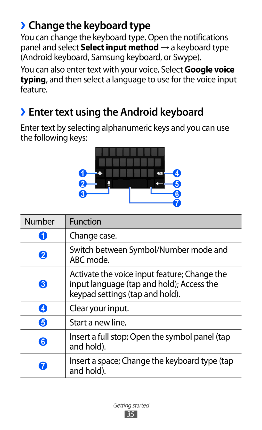 Samsung GT-I9210DAATMN, GT-I9210DAADBT, GT-I9210DAAVD2 ››Change the keyboard type, ››Enter text using the Android keyboard 