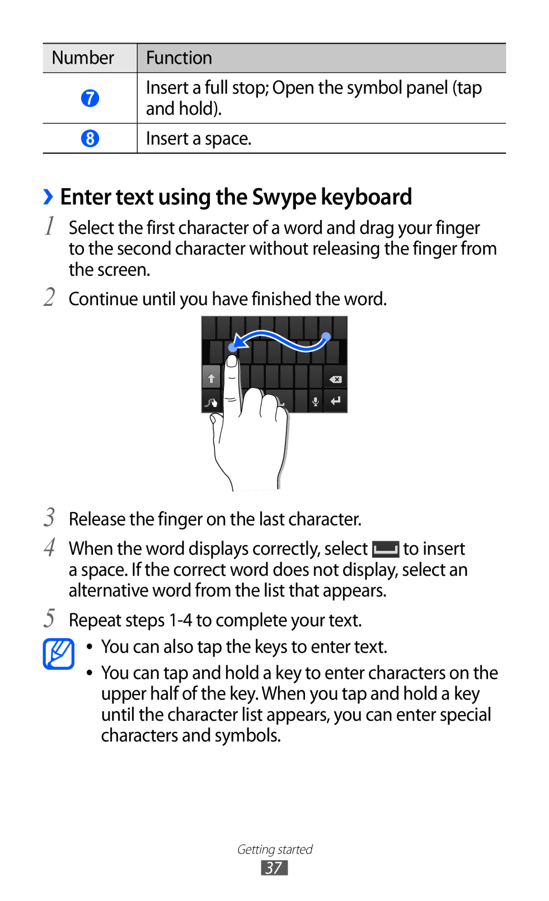 Samsung GT-I9210DAAOPT, GT-I9210DAADBT, GT-I9210DAAVD2, GT-I9210DAADTM, GT-I9210DAACOV ››Enter text using the Swype keyboard 