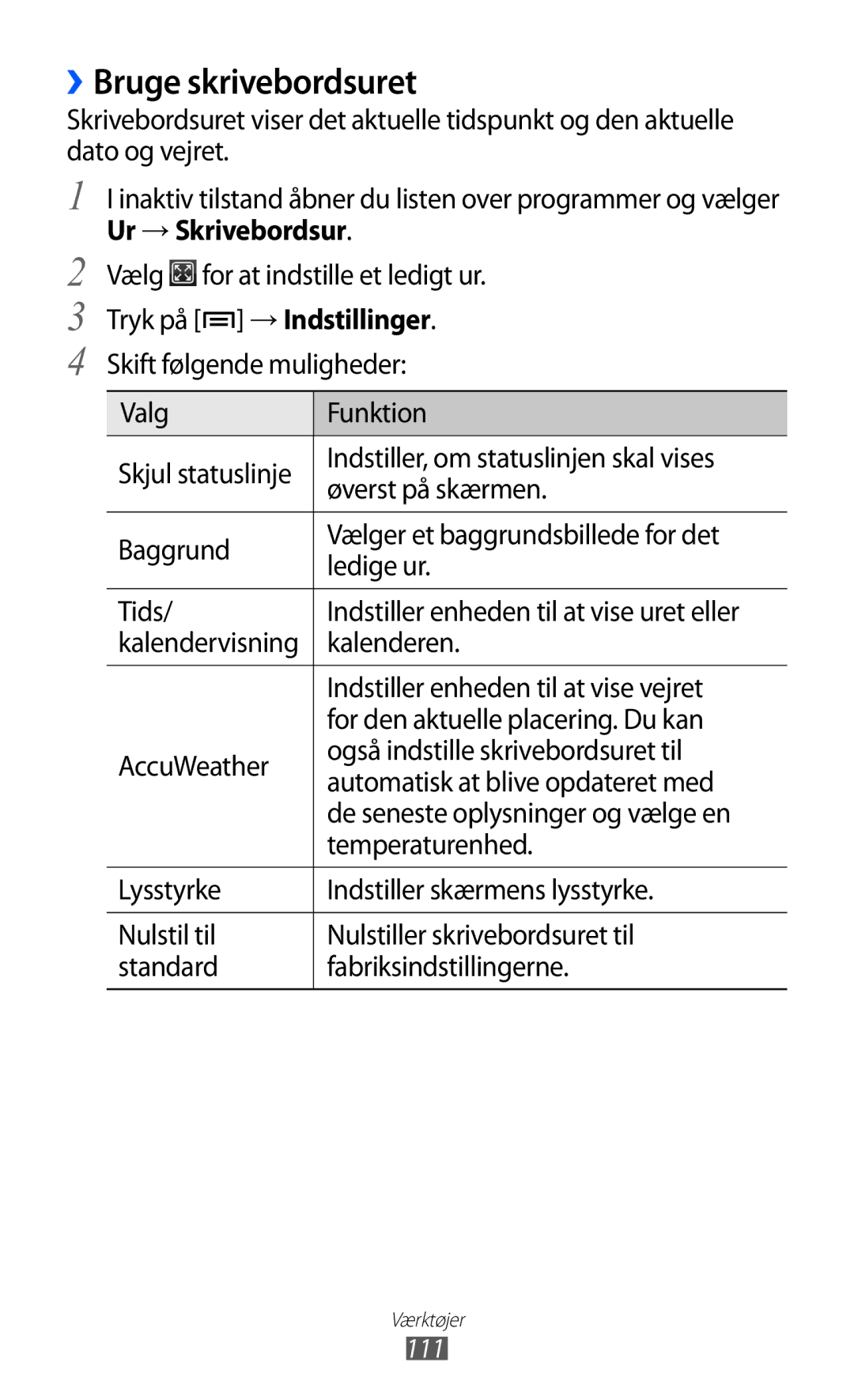 Samsung GT-I9210DAANEE manual ››Bruge skrivebordsuret, Kalenderen, Indstiller enheden til at vise vejret, Temperaturenhed 