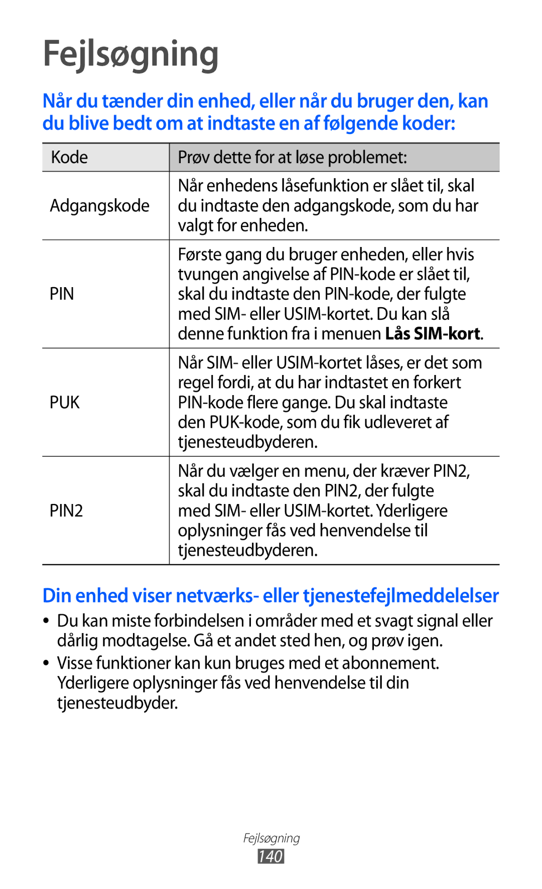 Samsung GT-I9210DAANEE manual Fejlsøgning 