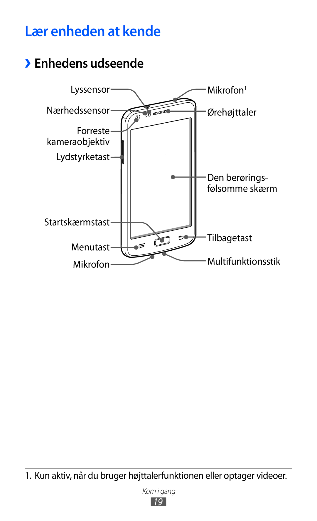 Samsung GT-I9210DAANEE manual Lær enheden at kende, ››Enhedens udseende 