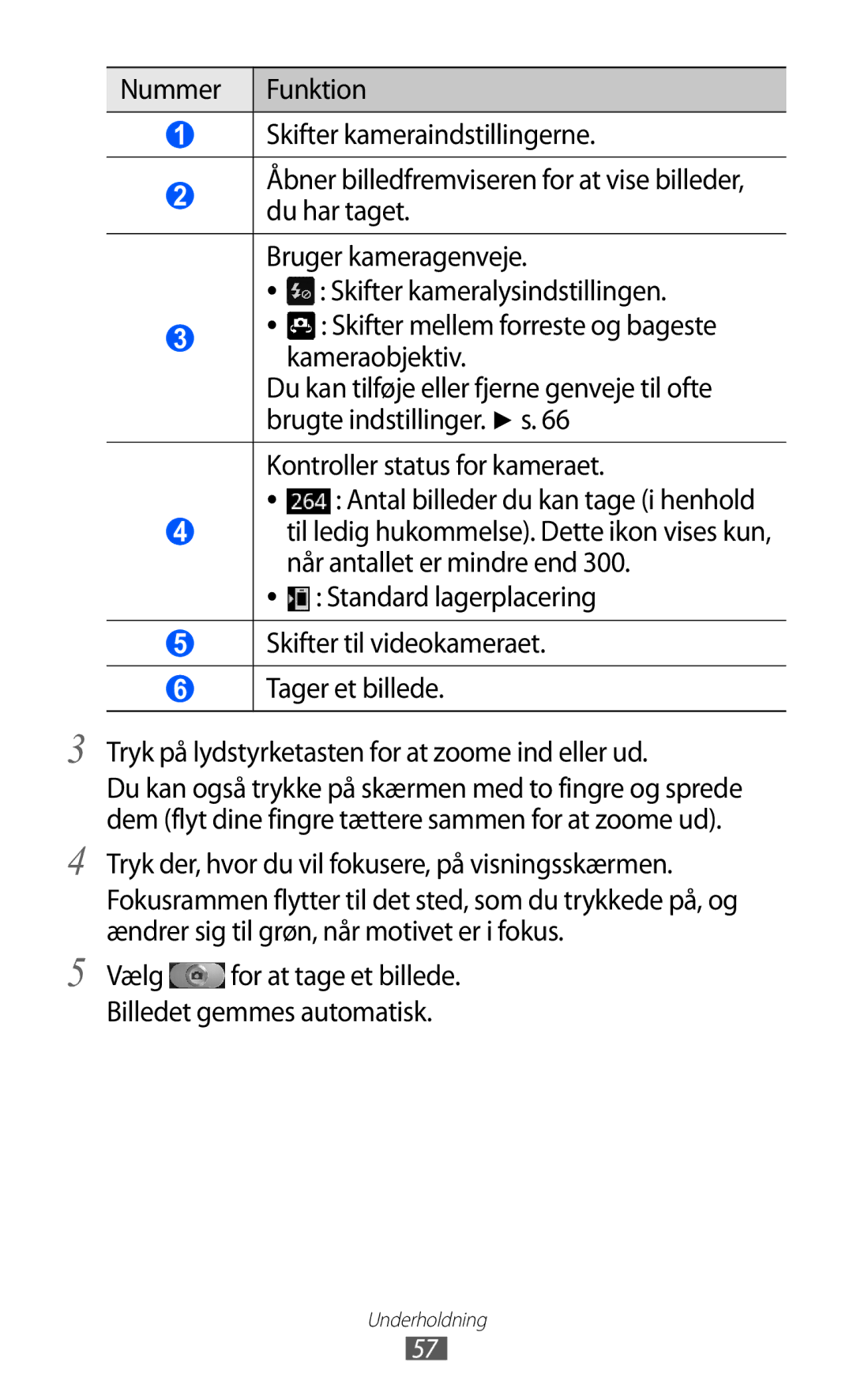 Samsung GT-I9210DAANEE manual Antal billeder du kan tage i henhold 