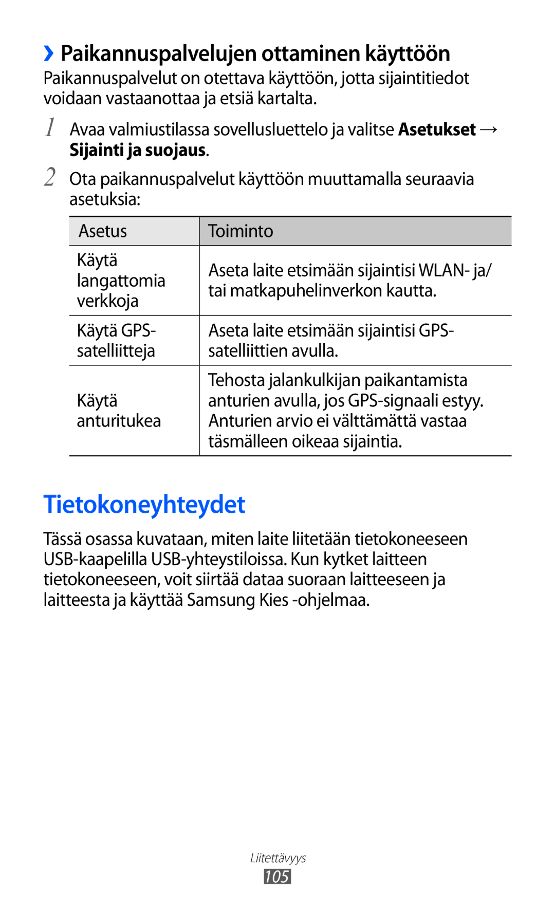 Samsung GT-I9210DAANEE manual Tietokoneyhteydet, ››Paikannuspalvelujen ottaminen käyttöön, Sijainti ja suojaus 