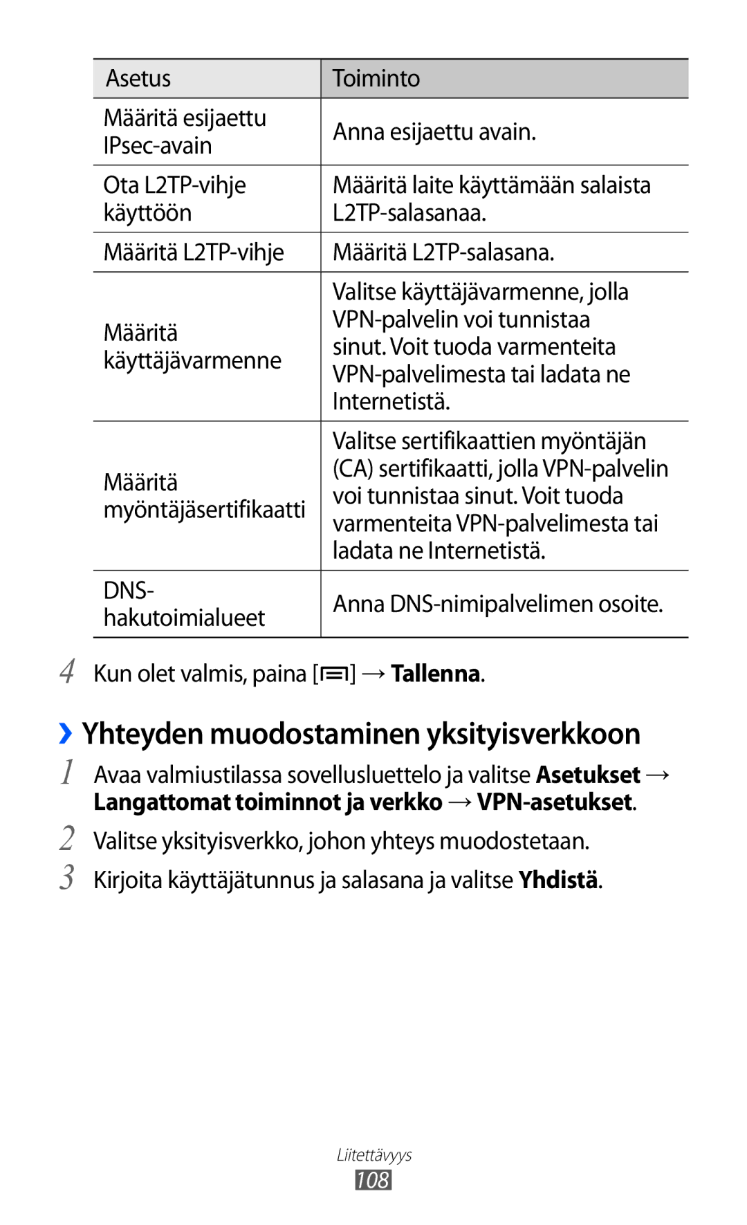 Samsung GT-I9210DAANEE manual Voi tunnistaa sinut. Voit tuoda, Ladata ne Internetistä, Hakutoimialueet 