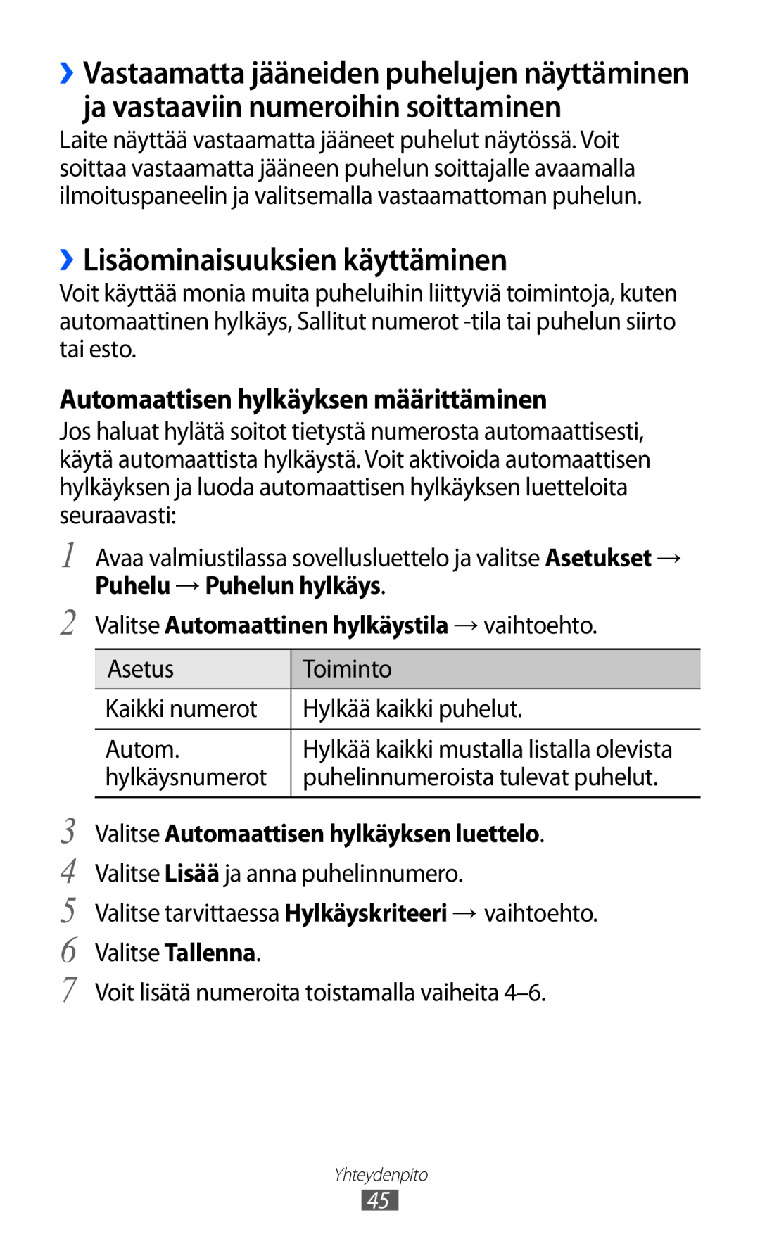 Samsung GT-I9210DAANEE manual ››Lisäominaisuuksien käyttäminen, Asetus Toiminto Kaikki numerot Hylkää kaikki puhelut Autom 