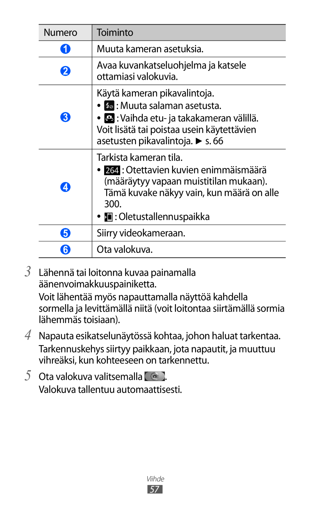 Samsung GT-I9210DAANEE manual Napauta esikatselunäytössä kohtaa, johon haluat tarkentaa 