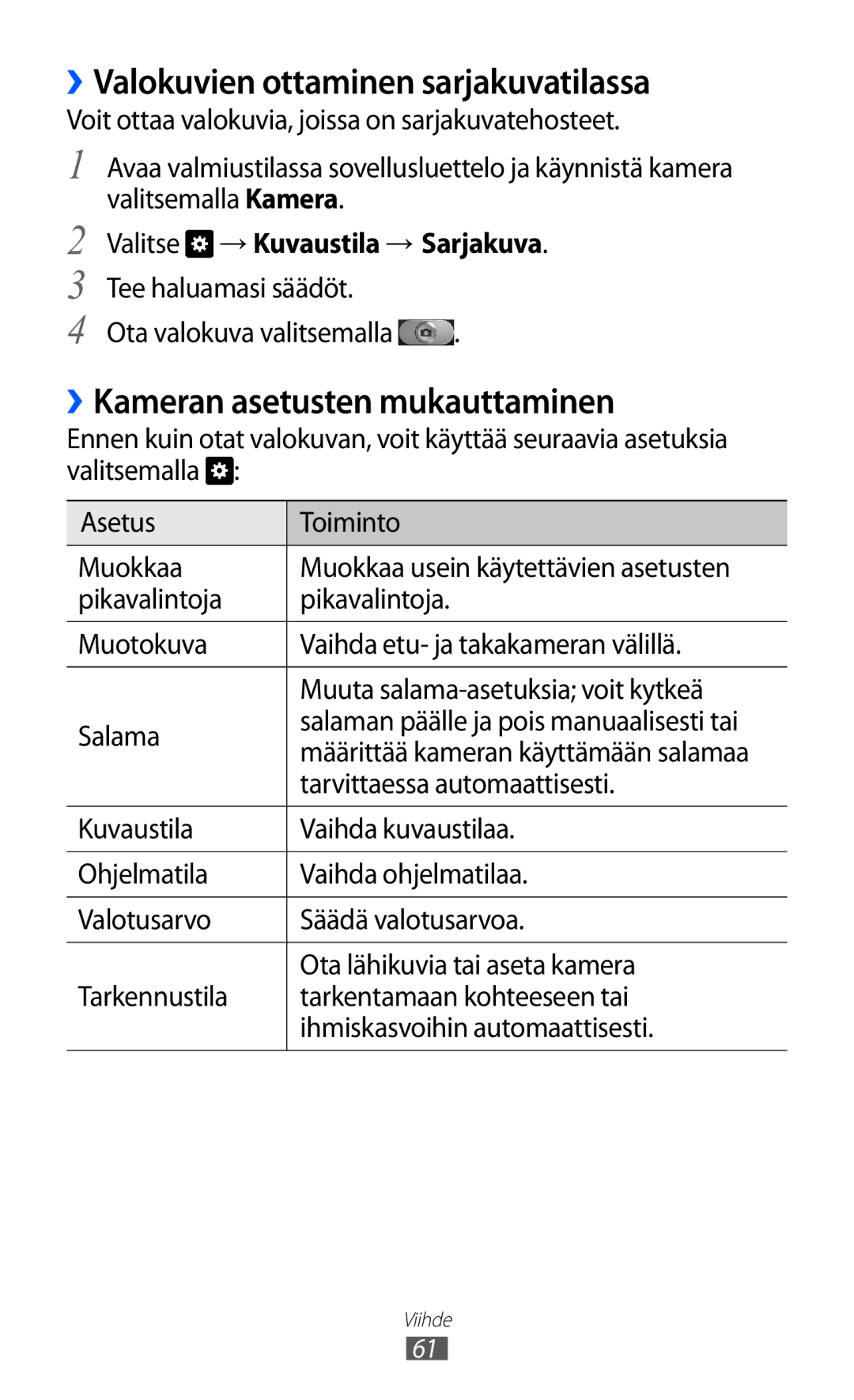 Samsung GT-I9210DAANEE manual ››Valokuvien ottaminen sarjakuvatilassa, ››Kameran asetusten mukauttaminen 