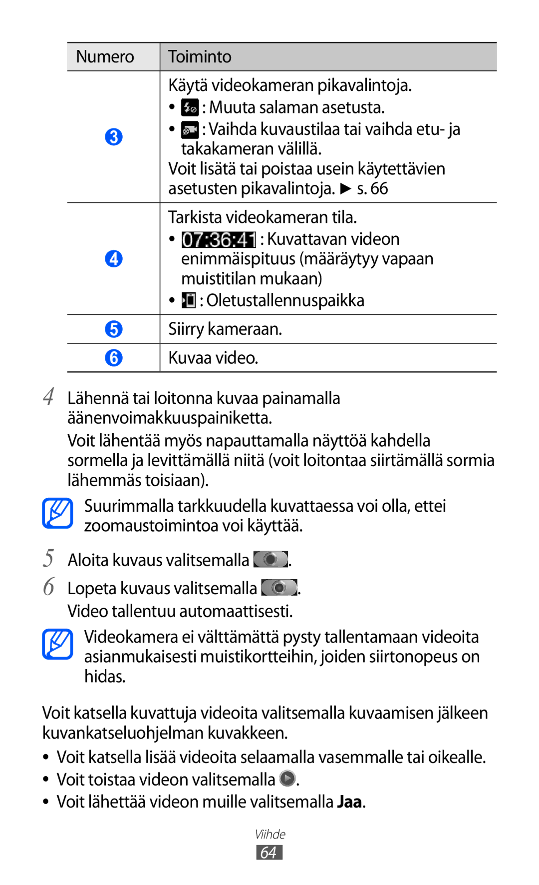 Samsung GT-I9210DAANEE manual Takakameran välillä, Voit lisätä tai poistaa usein käytettävien, Asetusten pikavalintoja. s 