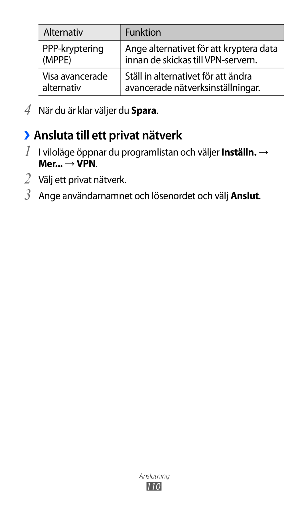 Samsung GT-I9210DAANEE manual ››Ansluta till ett privat nätverk, Alternativ Funktion PPP-kryptering, 110 