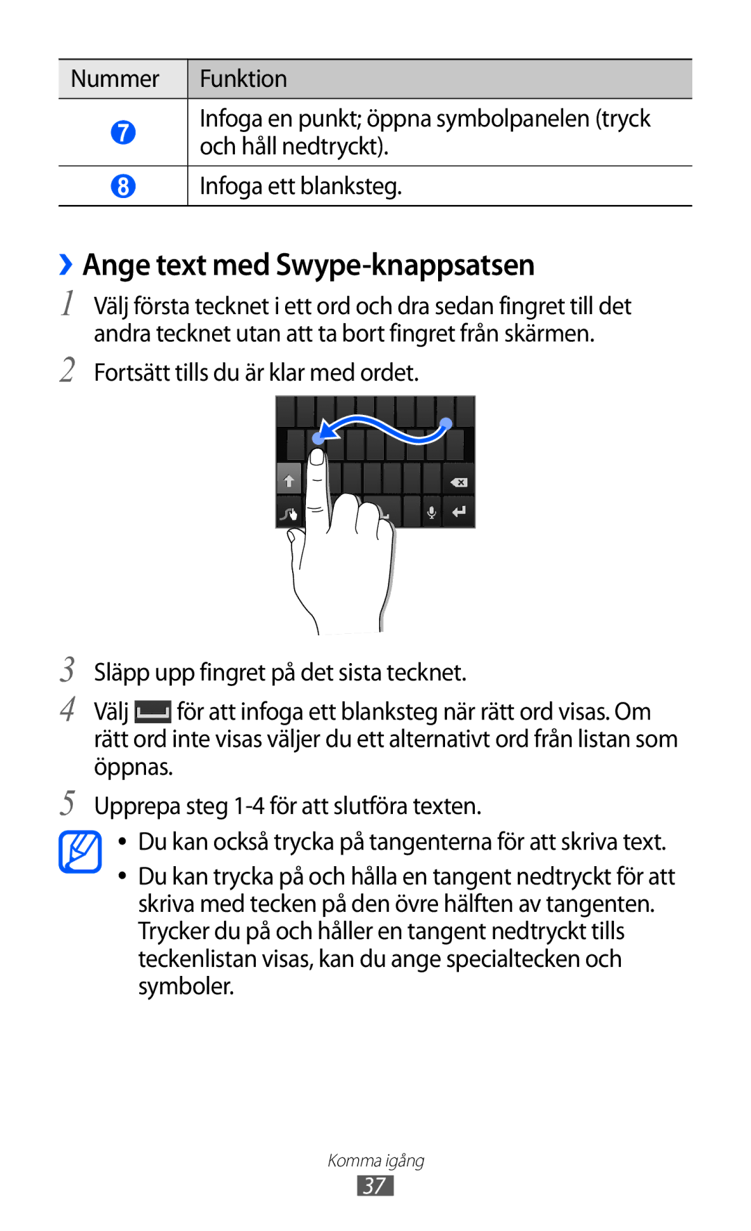 Samsung GT-I9210DAANEE manual ››Ange text med Swype-knappsatsen 