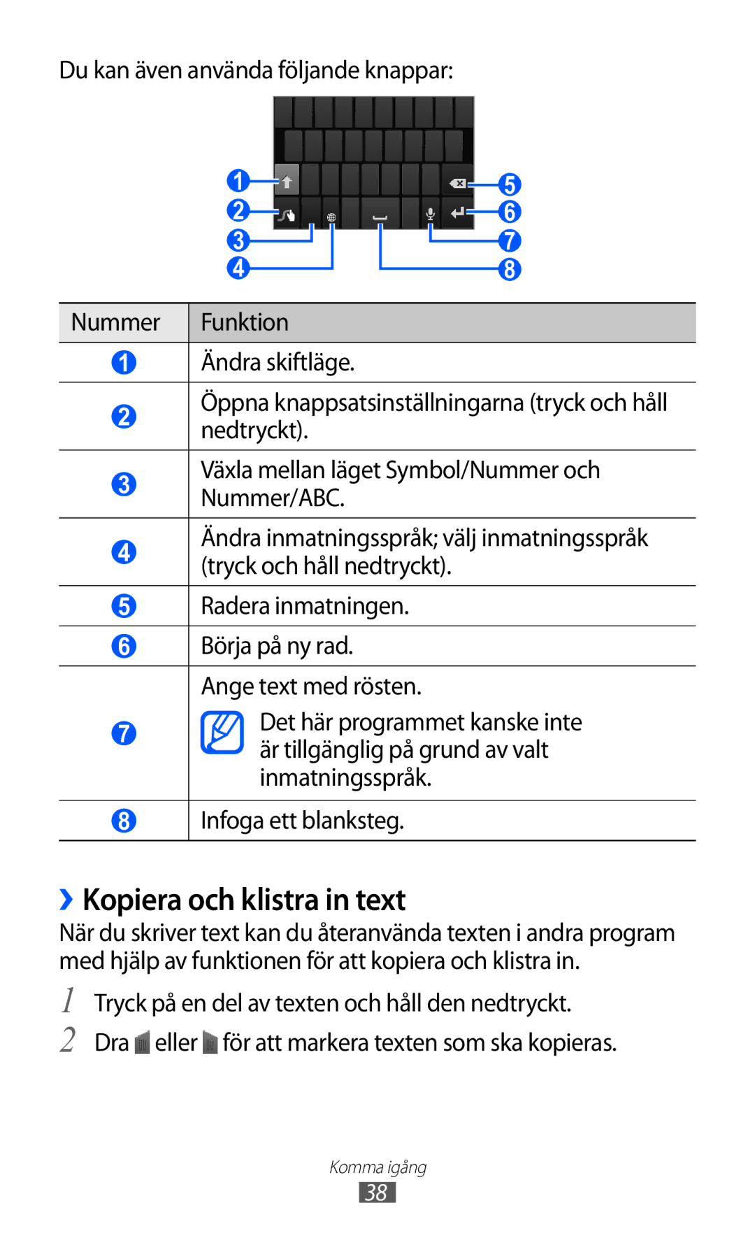 Samsung GT-I9210DAANEE manual ››Kopiera och klistra in text 