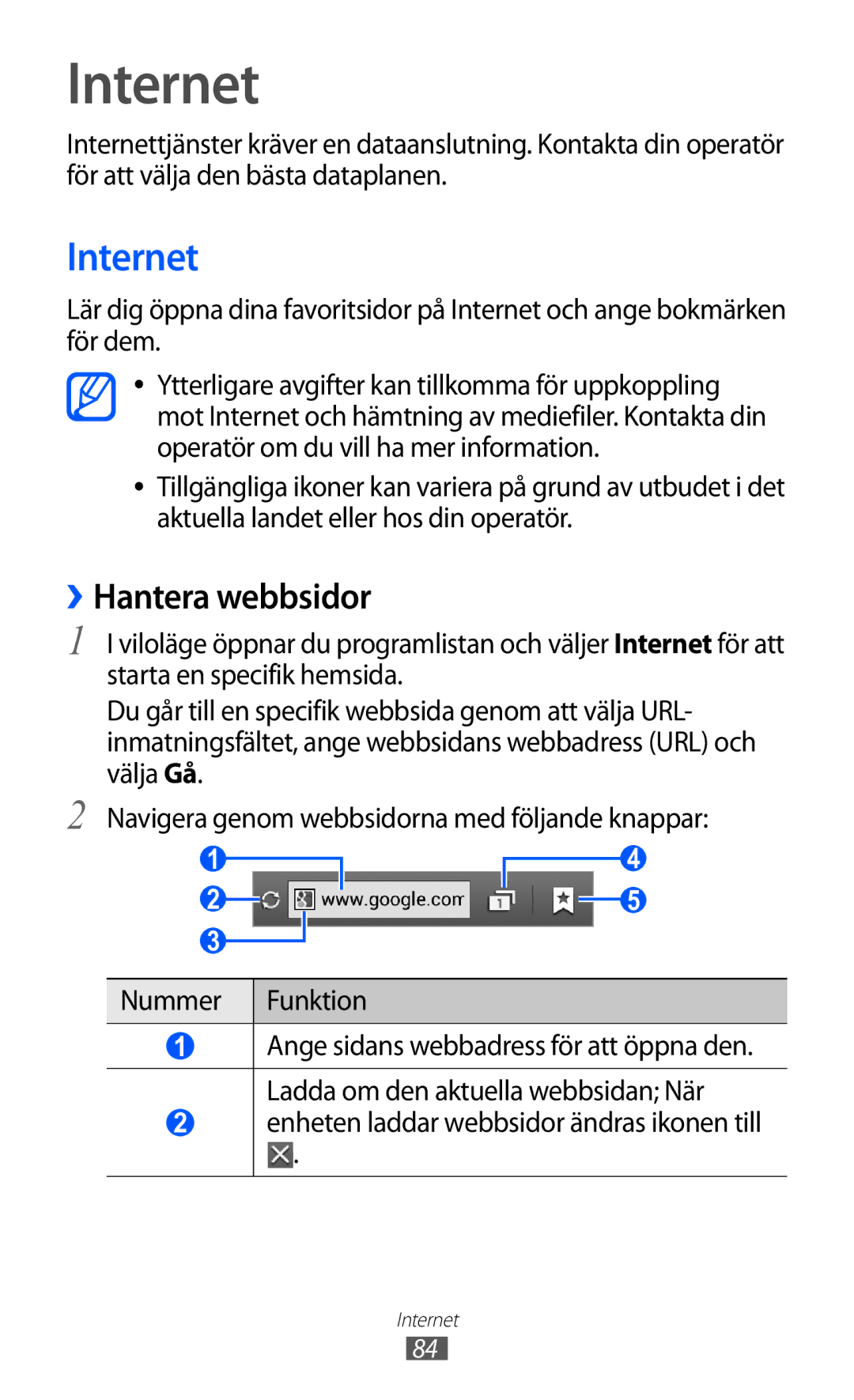 Samsung GT-I9210DAANEE manual Internet, ››Hantera webbsidor, Enheten laddar webbsidor ändras ikonen till 