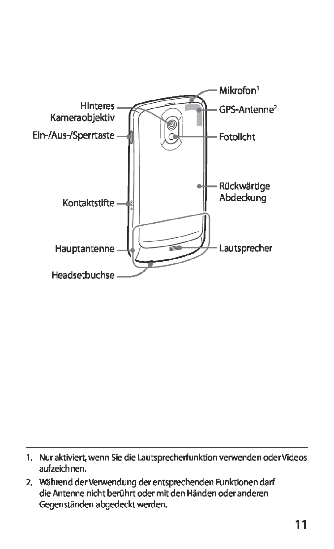 Samsung GT-I9250TSAATO manual Hinteres Kameraobjektiv Ein-/Aus-/Sperrtaste Kontaktstifte, Hauptantenne Headsetbuchse 