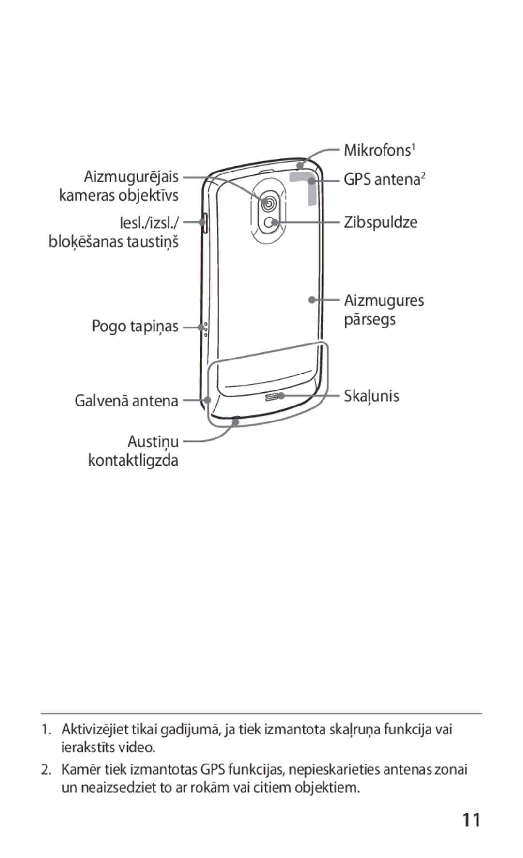 Samsung GT-I9250CWASEB, GT-I9250TSASEB manual Skaļunis 