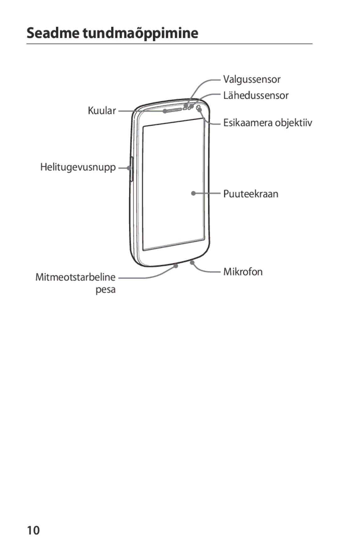 Samsung GT-I9250TSASEB, GT-I9250CWASEB manual Seadme tundmaõppimine 