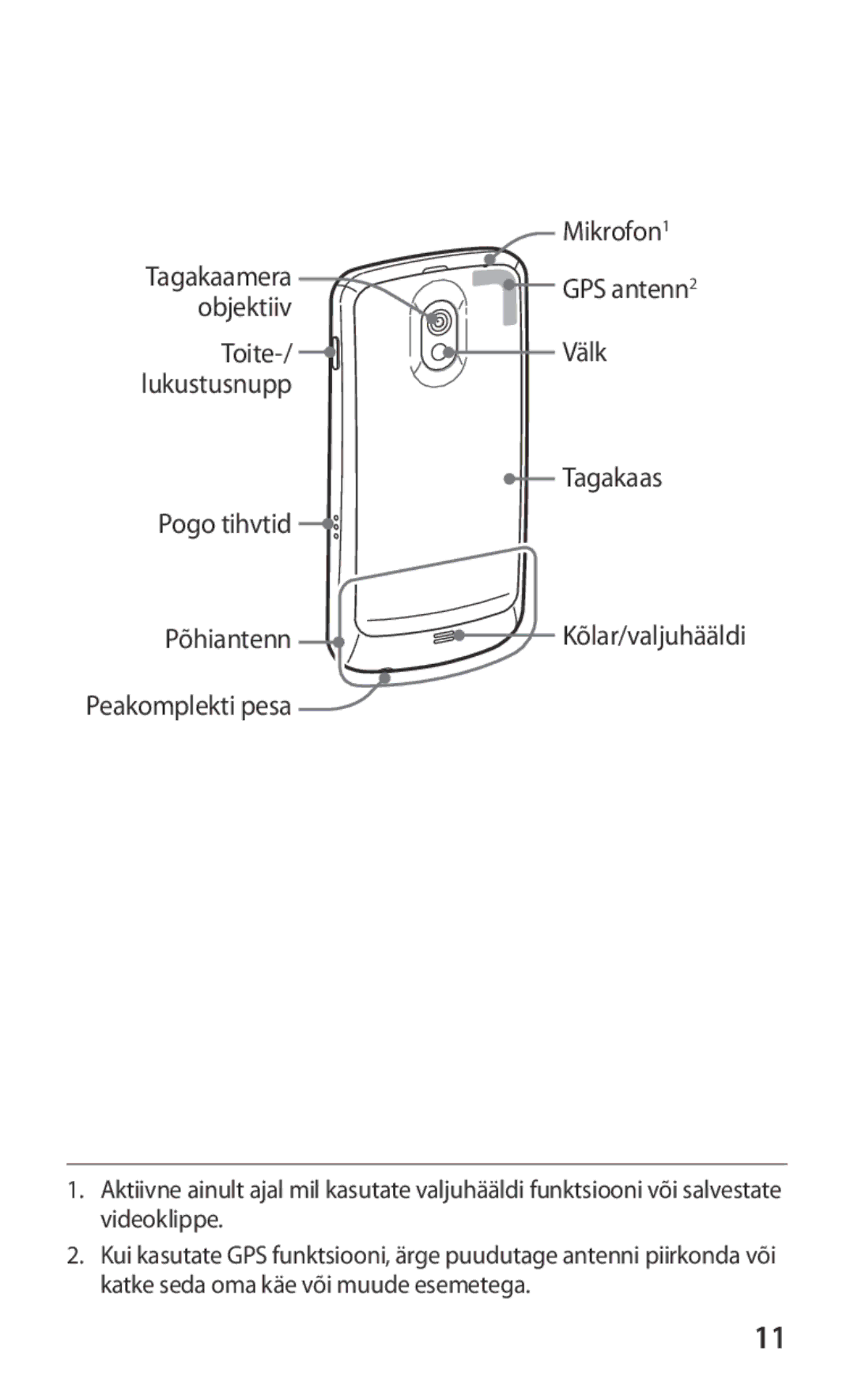 Samsung GT-I9250CWASEB, GT-I9250TSASEB manual Mikrofon 