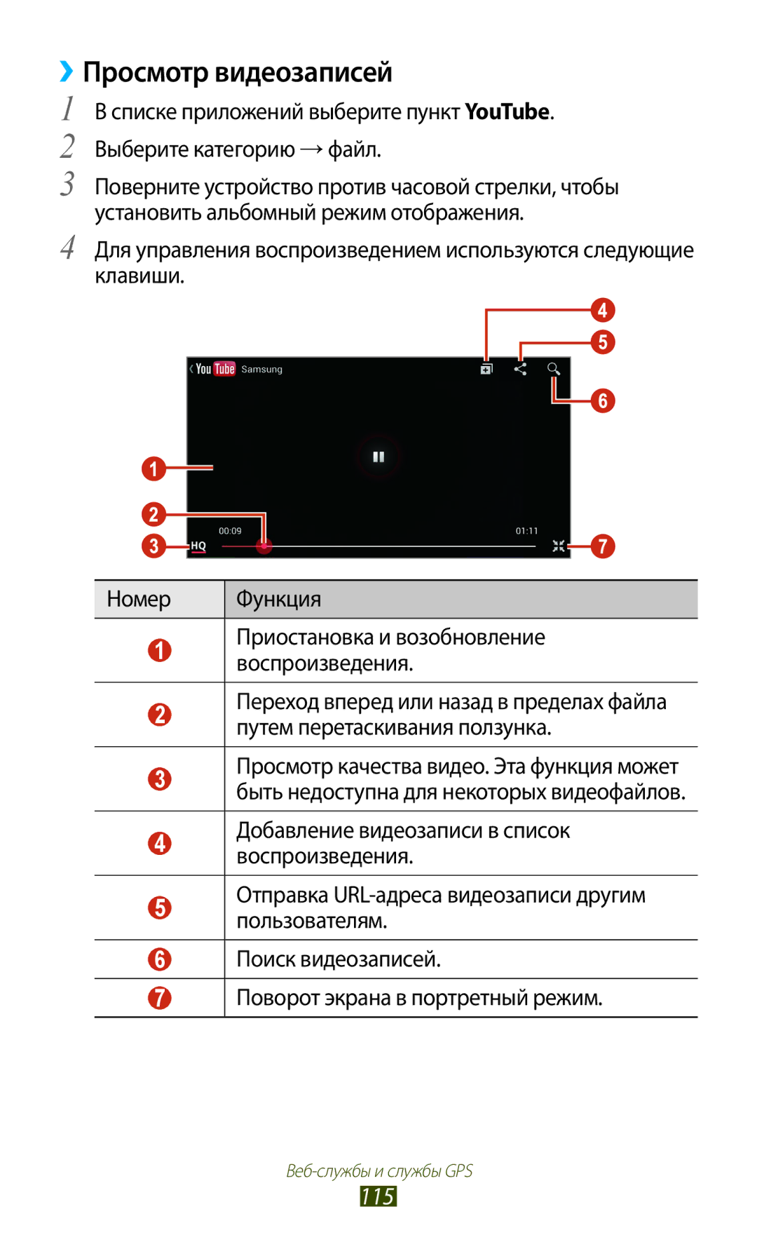 Samsung GT-I9260AAASER, GT-I9260RWASER manual ››Просмотр видеозаписей, 115 