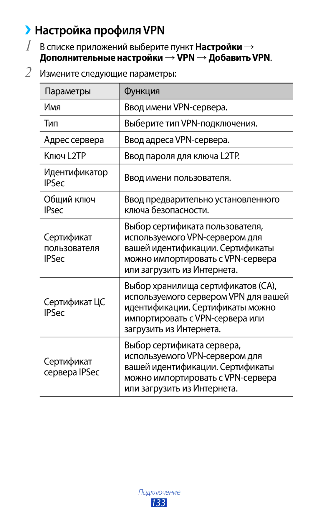 Samsung GT-I9260AAASER, GT-I9260RWASER manual ››Настройка профиля VPN, 133, Дополнительные настройки →VPN →Добавить VPN 