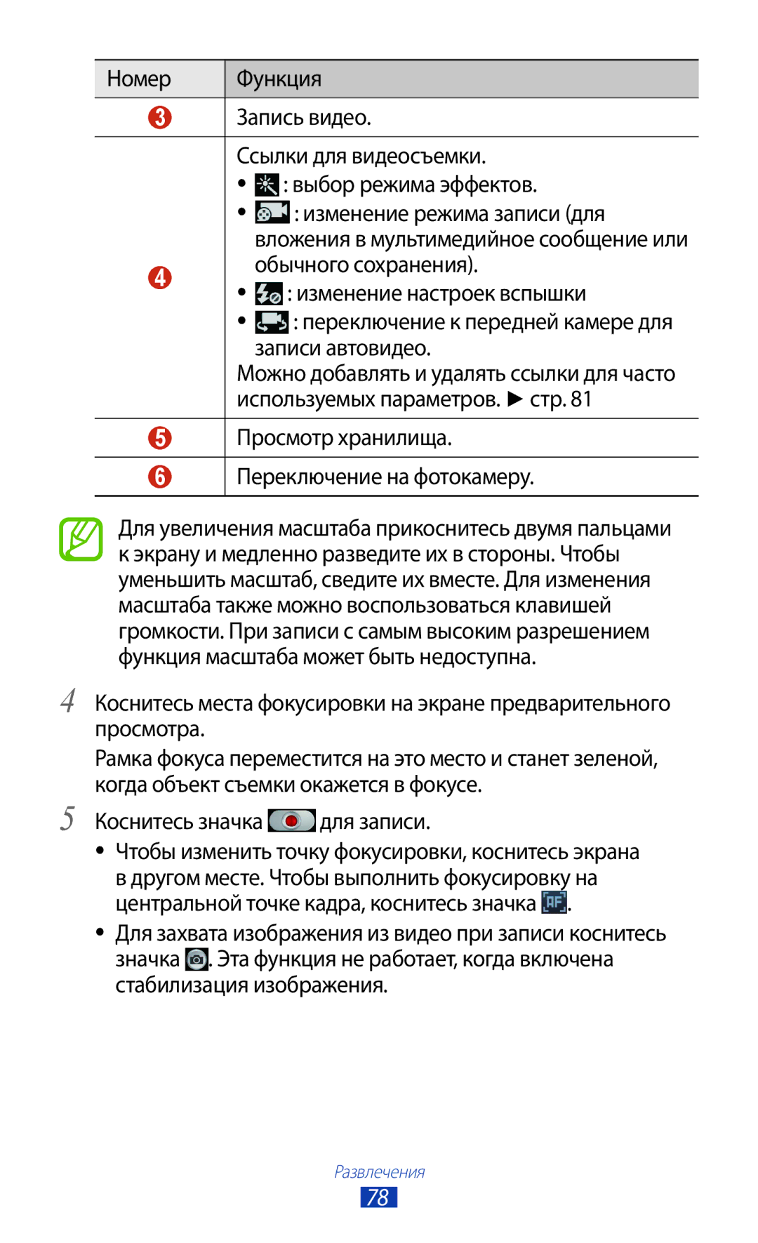 Samsung GT-I9260RWASER, GT-I9260AAASER manual Развлечения 