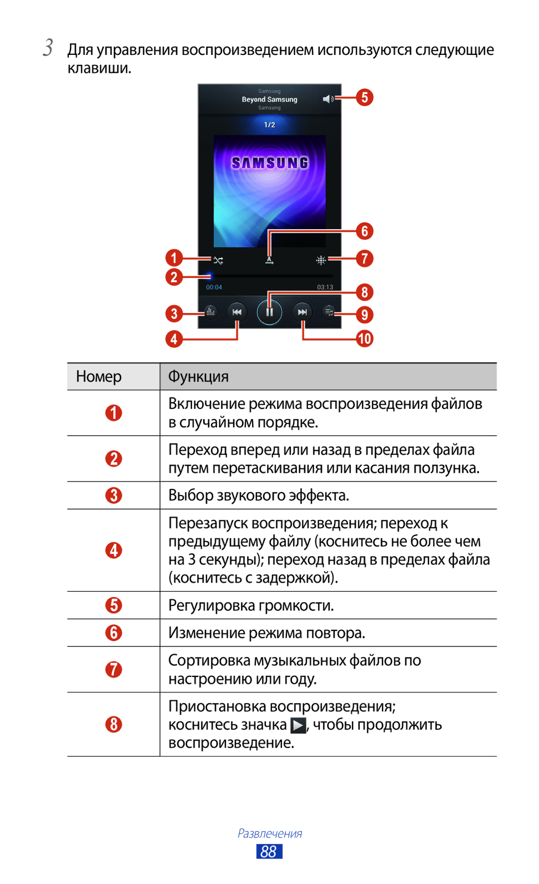 Samsung GT-I9260RWASER, GT-I9260AAASER manual Воспроизведение 