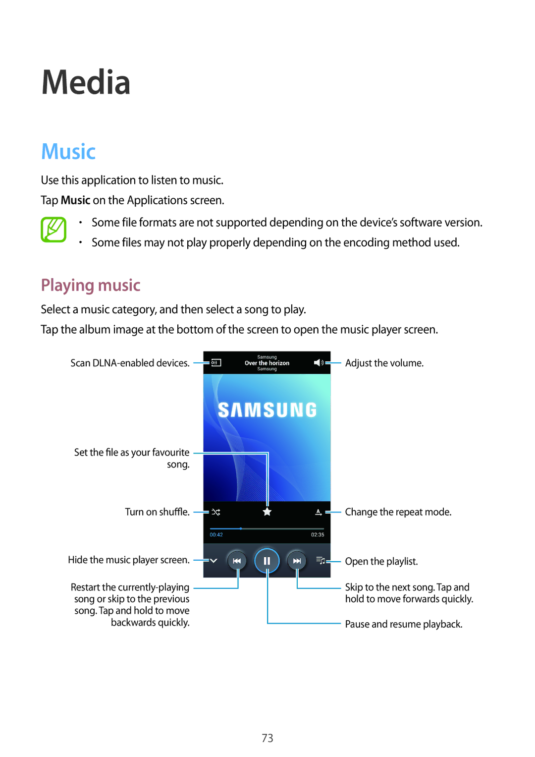 Samsung GT-I9295 user manual Media, Music, Playing music 