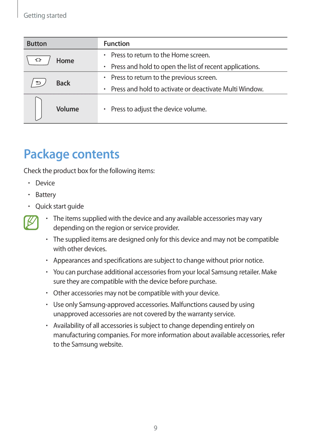 Samsung GT-I9295 user manual Package contents 