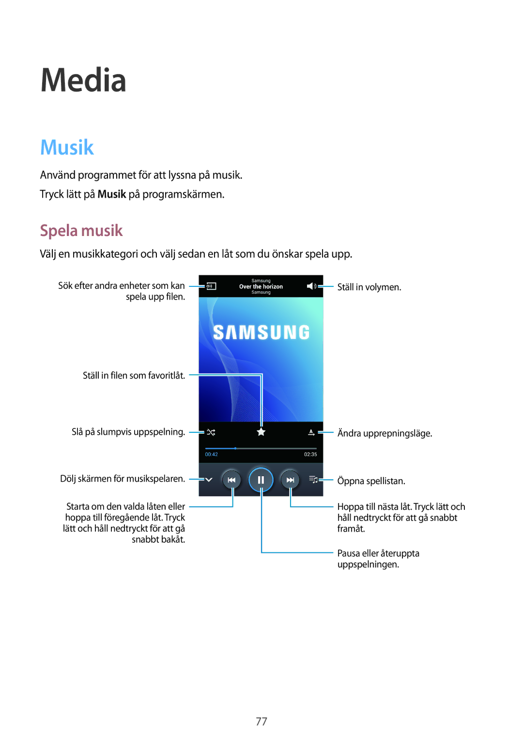 Samsung GT-I9295ZBANEE, GT-I9295MOANEE, GT-I9295ZAANEE, GT-I9295ZOANEE manual Media, Musik, Spela musik 