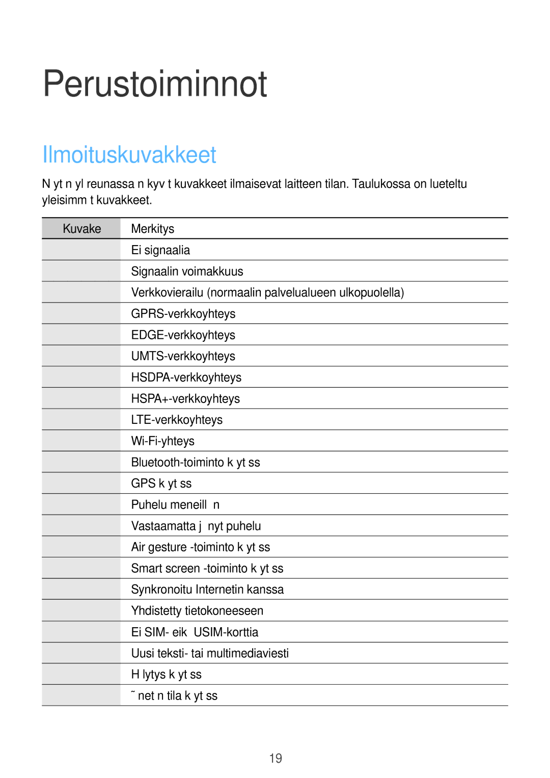 Samsung GT-I9295ZOANEE, GT-I9295MOANEE, GT-I9295ZBANEE, GT-I9295ZAANEE Perustoiminnot, Ilmoituskuvakkeet, Kuvake Merkitys 