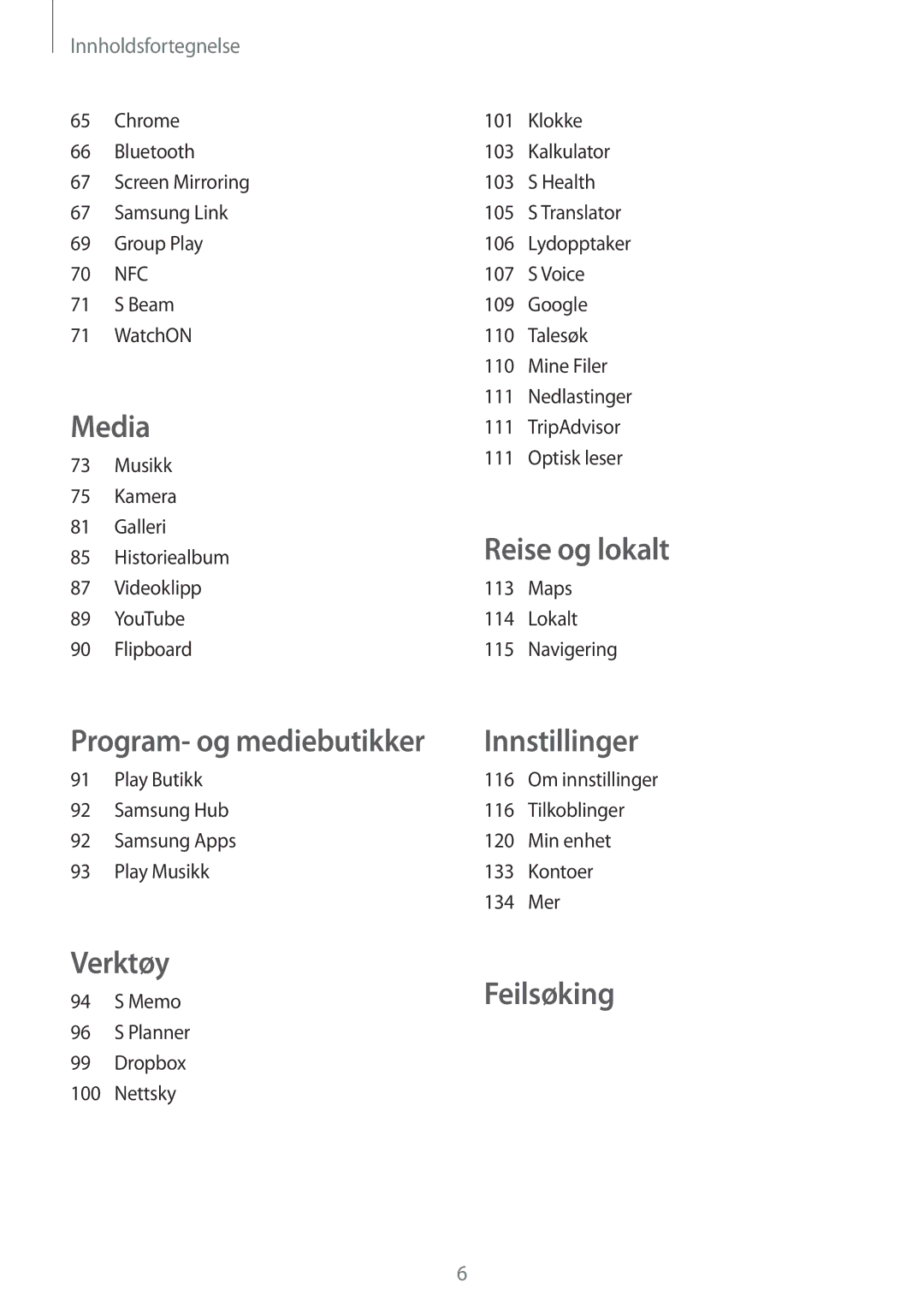 Samsung GT-I9295ZAANEE, GT-I9295MOANEE, GT-I9295ZBANEE, GT-I9295ZOANEE manual Verktøy Feilsøking 